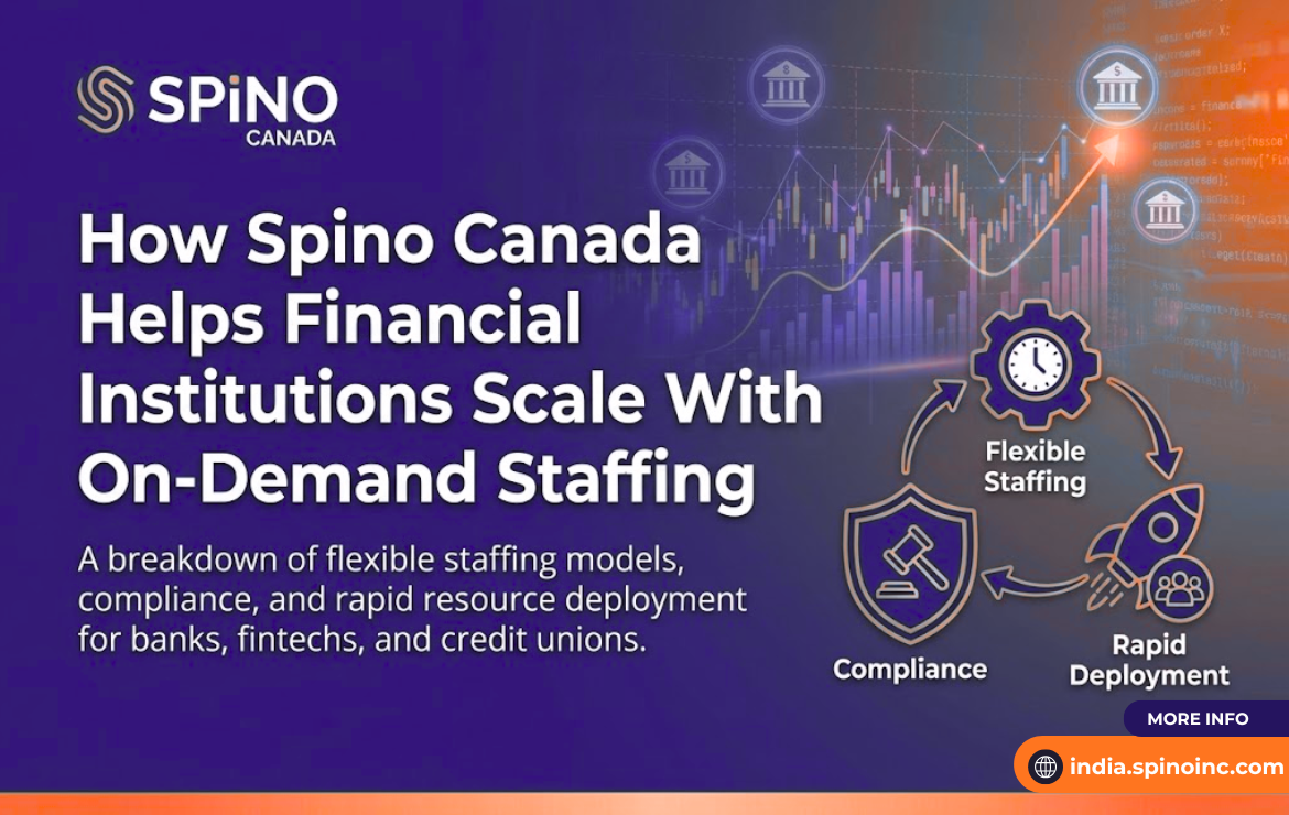 Ensure images used in the blog have alt text like "Spino Canada team working on financial software" or "Staff augmentation for banks."